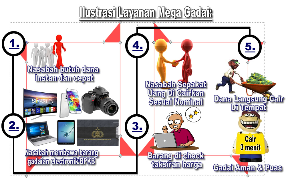 gallery/ilustrasi jpg